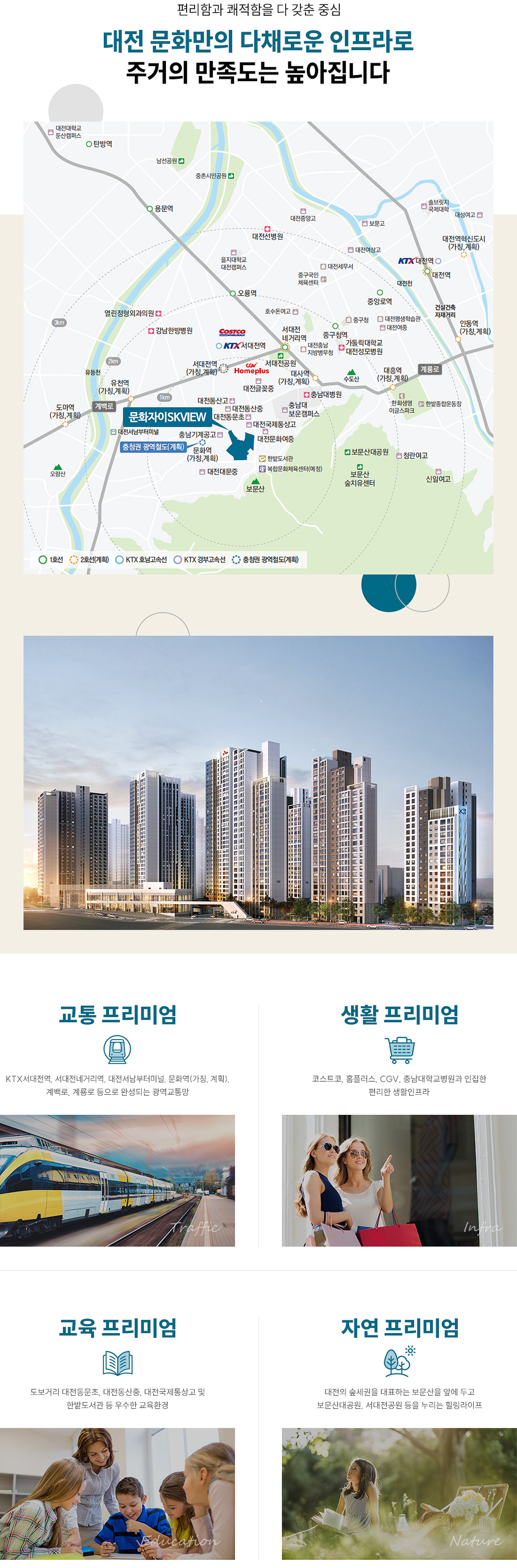 입지환경